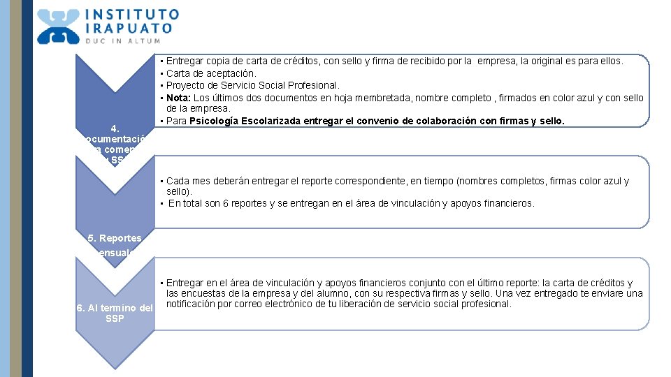 4. Documentación para comenzar tu SSP • Entregar copia de carta de créditos, con