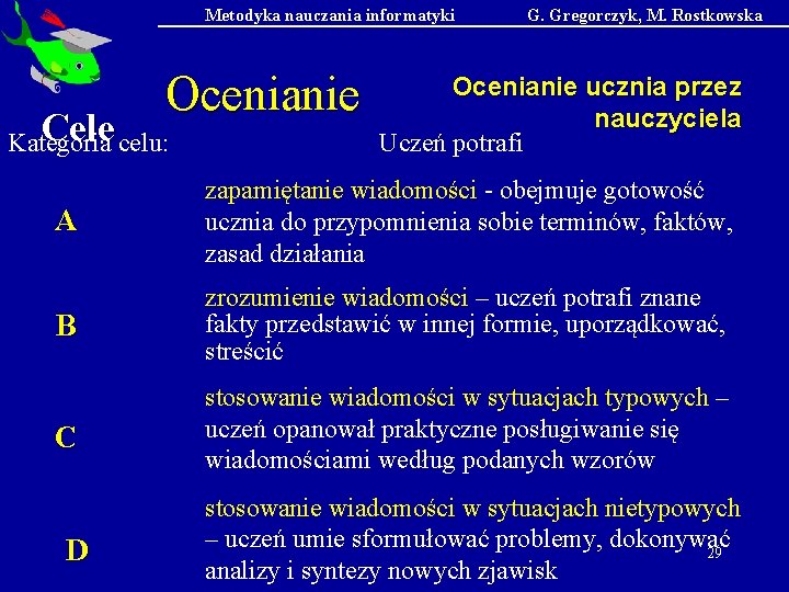 Metodyka nauczania informatyki Ocenianie Cele celu: Kategoria G. Gregorczyk, M. Rostkowska Ocenianie ucznia przez