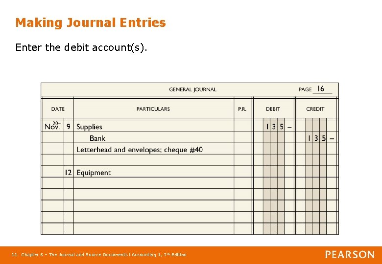 Making Journal Entries Enter the debit account(s). 11 Chapter 6 – The Journal and