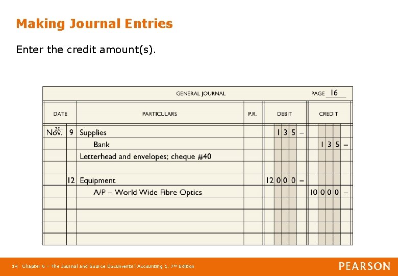 Chapter 6 The Journal and Source Documents 1