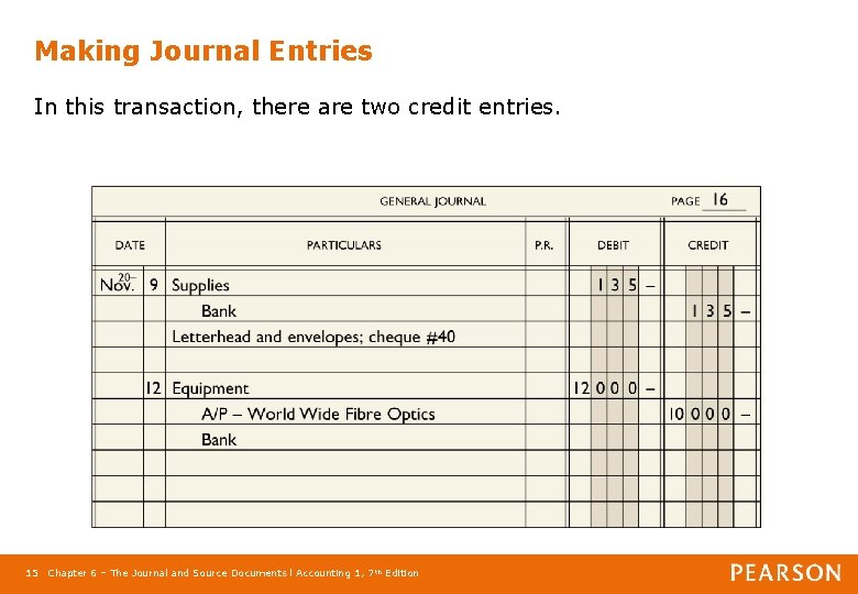 Making Journal Entries In this transaction, there are two credit entries. 15 Chapter 6