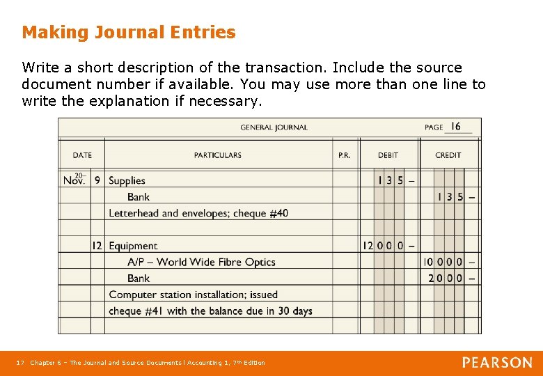 Making Journal Entries Write a short description of the transaction. Include the source document