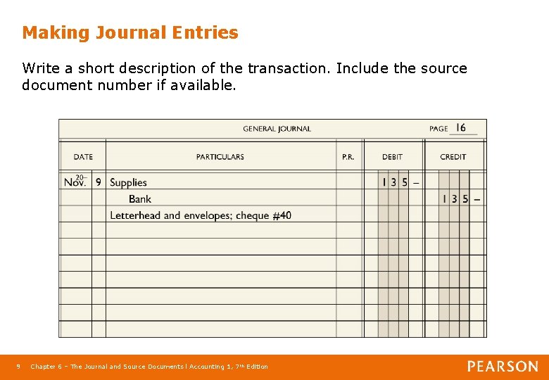 Making Journal Entries Write a short description of the transaction. Include the source document