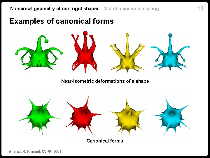 Numerical geometry of non-rigid shapes Multidimensional scaling Examples of canonical forms Near-isometric deformations of