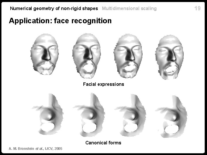 Numerical geometry of non-rigid shapes Multidimensional scaling Application: face recognition Facial expressions Canonical forms