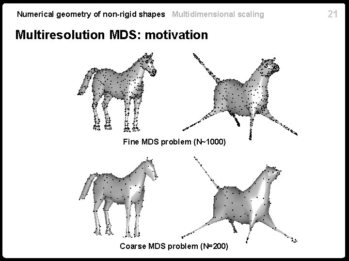 Numerical geometry of non-rigid shapes Multidimensional scaling Multiresolution MDS: motivation Fine MDS problem (N~1000)