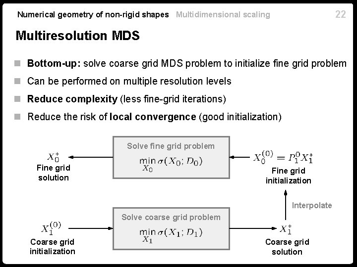 22 Numerical geometry of non-rigid shapes Multidimensional scaling Multiresolution MDS n Bottom-up: solve coarse