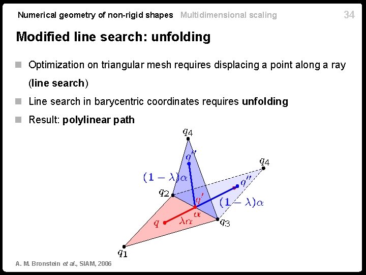 Numerical geometry of non-rigid shapes Multidimensional scaling 34 Modified line search: unfolding n Optimization
