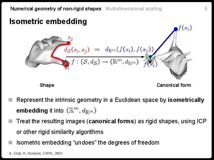 Numerical geometry of non-rigid shapes Multidimensional scaling 6 Isometric embedding Shape Canonical form n
