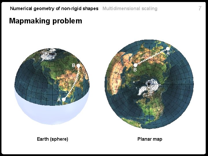 7 Numerical geometry of non-rigid shapes Multidimensional scaling Mapmaking problem A B B A