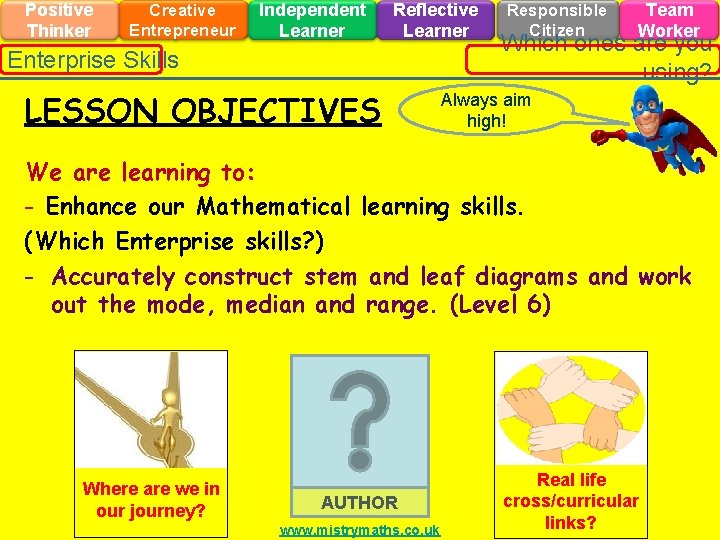 Positive Thinker Creative Entrepreneur Independent Learner Reflective Learner Enterprise Skills LESSON OBJECTIVES Responsible Citizen