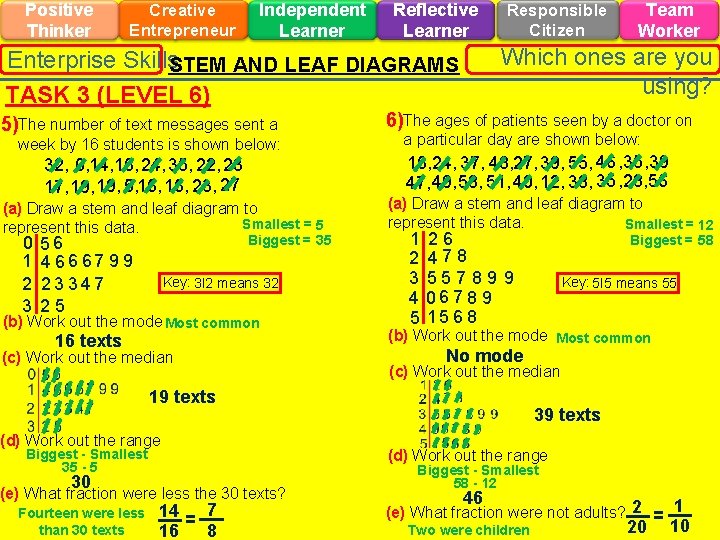 Positive Thinker Creative Entrepreneur Independent Learner Reflective Learner Enterprise Skills. STEM AND LEAF DIAGRAMS