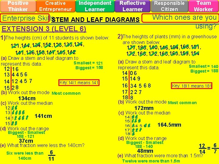 Positive Thinker Creative Entrepreneur Independent Learner Reflective Learner Enterprise Skills. STEM AND LEAF DIAGRAMS