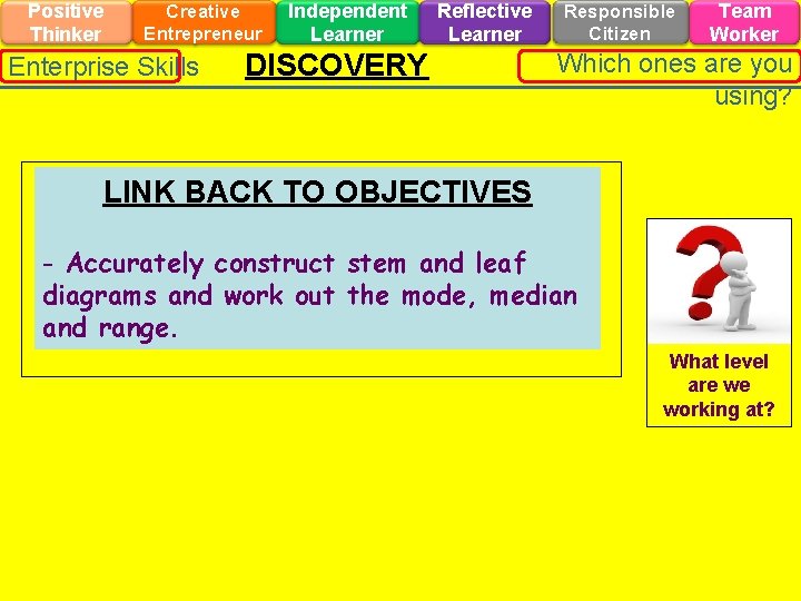 Positive Thinker Creative Entrepreneur Enterprise Skills Independent Learner Reflective Learner DISCOVERY Responsible Citizen Team