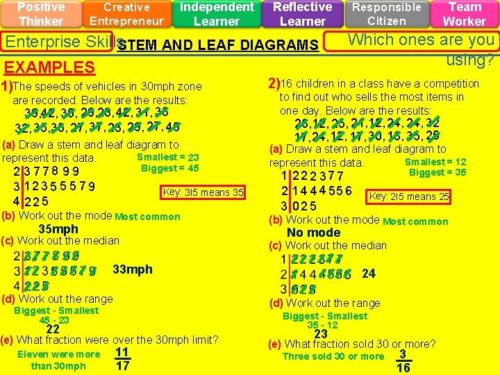 Positive Thinker Creative Entrepreneur Independent Learner Reflective Learner Enterprise Skills. STEM AND LEAF DIAGRAMS