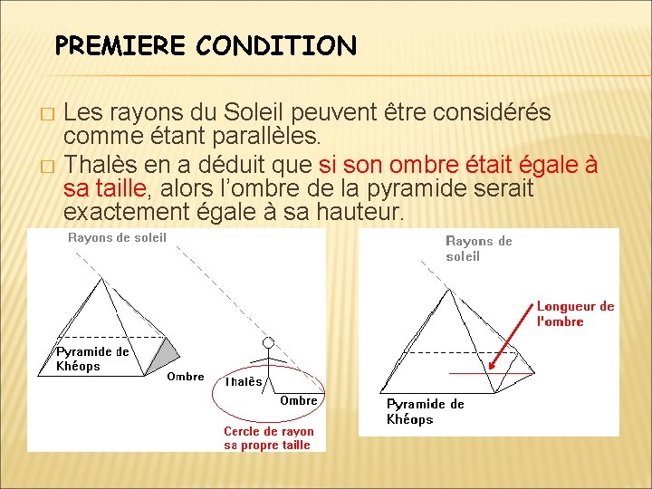 PREMIERE CONDITION Les rayons du Soleil peuvent être considérés comme étant parallèles. � Thalès