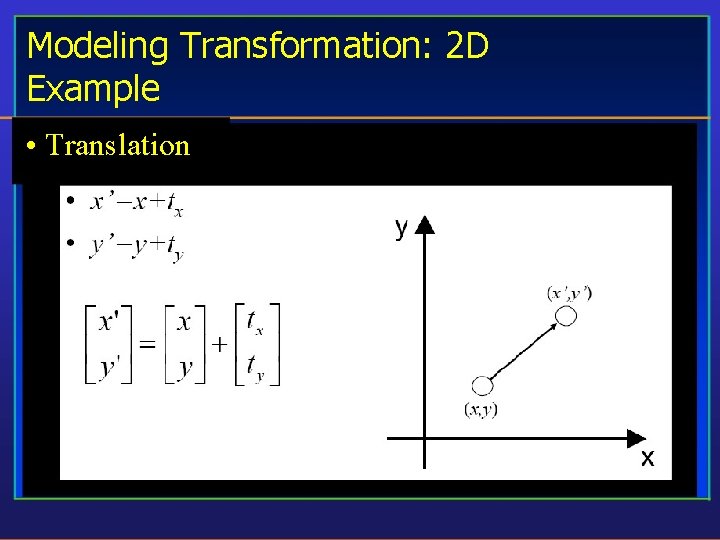 Modeling Transformation: 2 D Example • Translation 