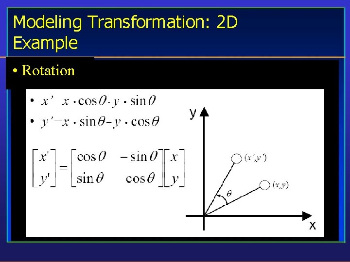 Modeling Transformation: 2 D Example • Rotation 