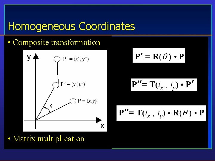 Homogeneous Coordinates • Composite transformation • Matrix multiplication 