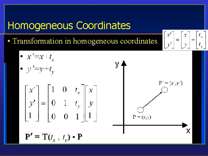 Homogeneous Coordinates • Transformation in homogeneous coordinates 