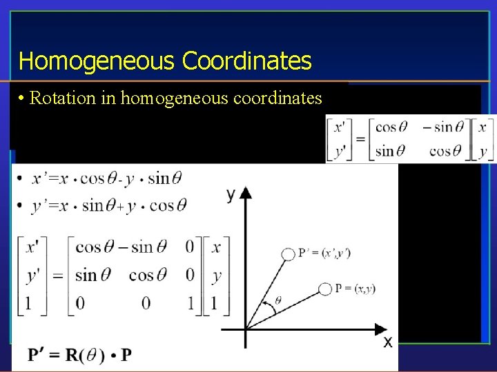 Homogeneous Coordinates • Rotation in homogeneous coordinates 