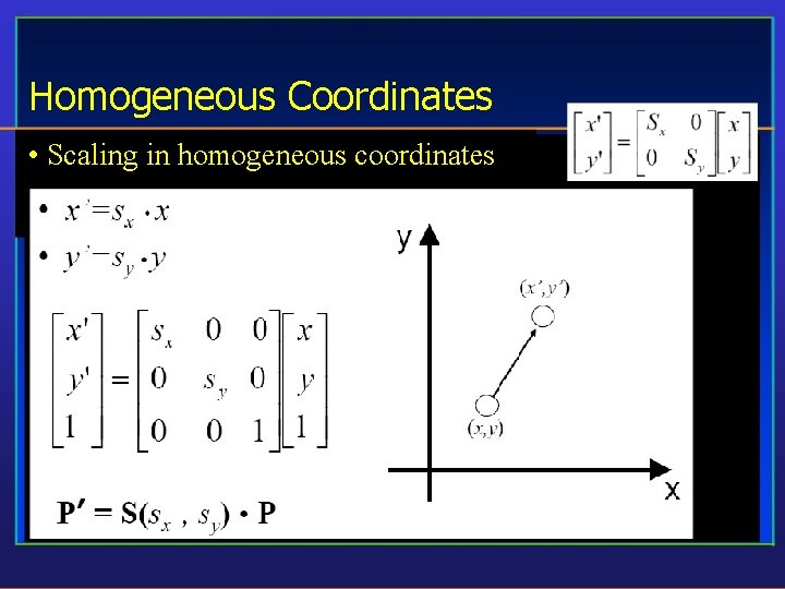 Homogeneous Coordinates • Scaling in homogeneous coordinates 