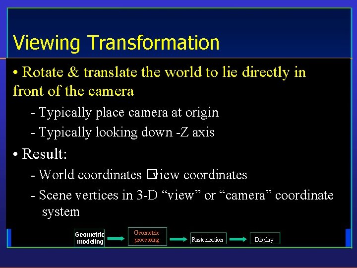 Viewing Transformation • Rotate & translate the world to lie directly in front of