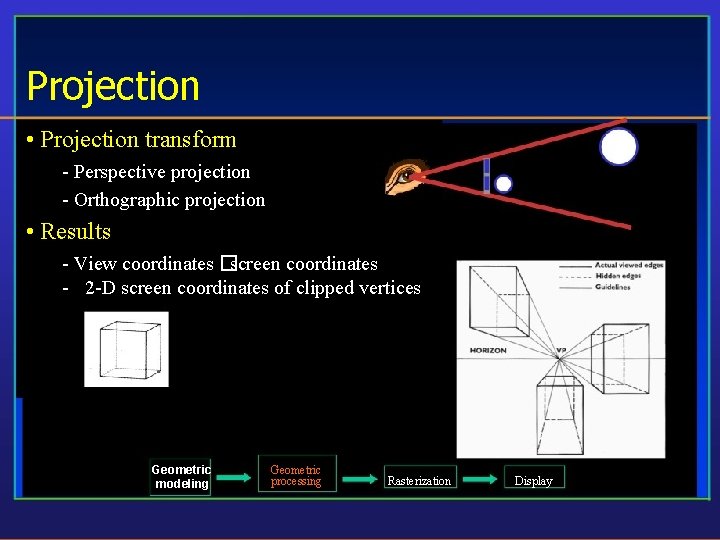 Projection • Projection transform - Perspective projection - Orthographic projection • Results - View