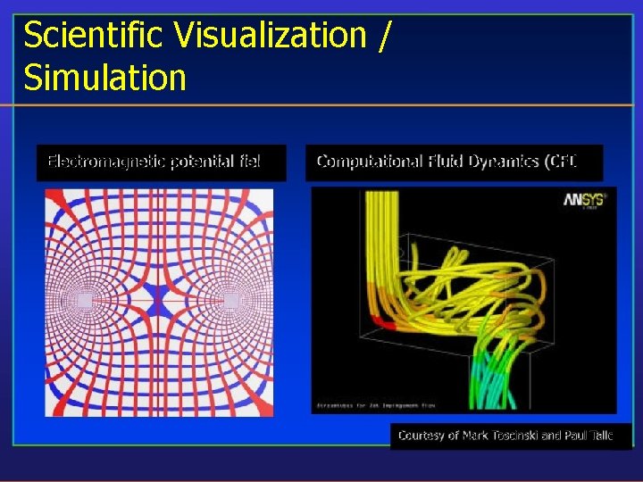 Scientific Visualization / Simulation Electromagnetic potential field Computational Fluid Dynamics (CFD) Courtesy of Mark