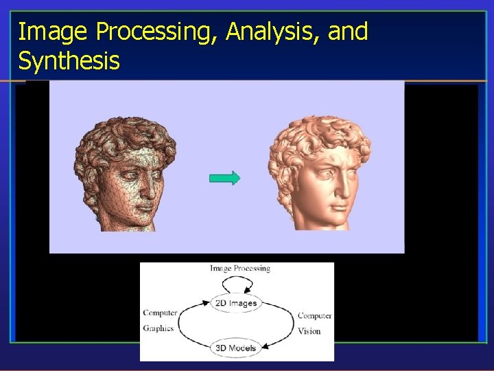 Image Processing, Analysis, and Synthesis 