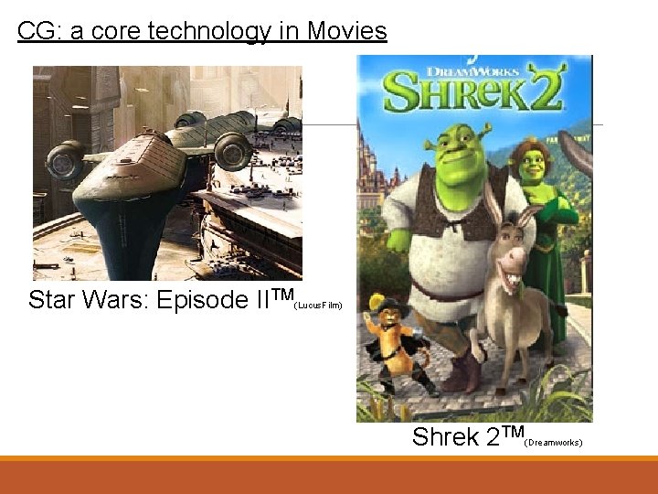 CG: a core technology in Movies Star Wars: Episode IITM (Lucus. Film) Shrek 2