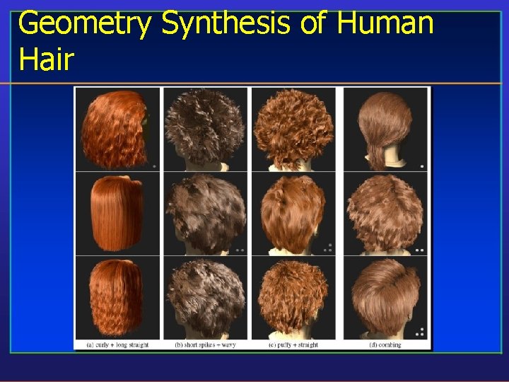 Geometry Synthesis of Human Hair 