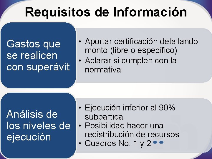 Requisitos de Información Gastos que se realicen con superávit • Aportar certificación detallando monto