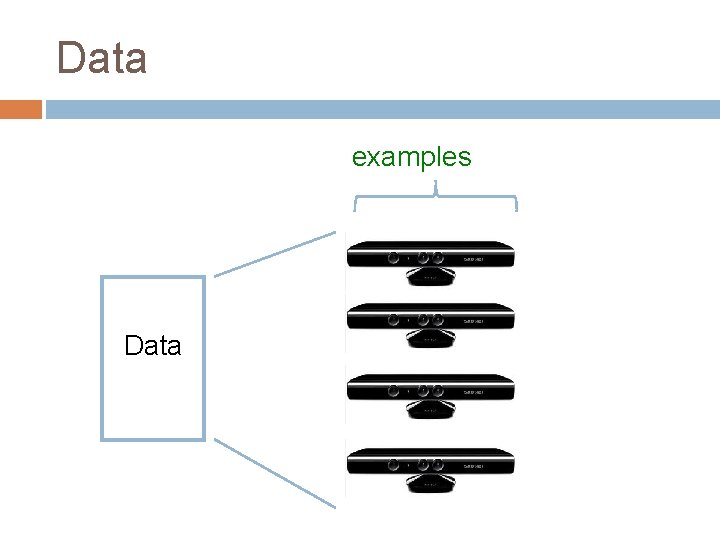 Data examples Data 