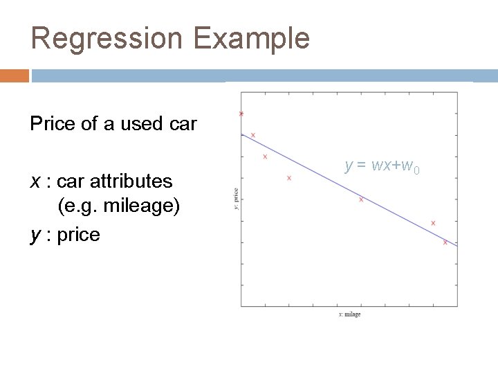 Regression Example Price of a used car x : car attributes (e. g. mileage)