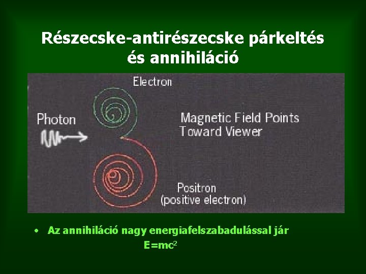 Részecske-antirészecske párkeltés és annihiláció • Az annihiláció nagy energiafelszabadulással jár E=mc 2 