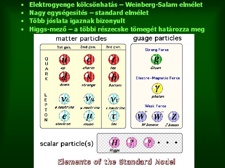  • • Elektrogyenge kölcsönhatás – Weinberg-Salam elmélet Nagy egységesítés – standard elmélet Több