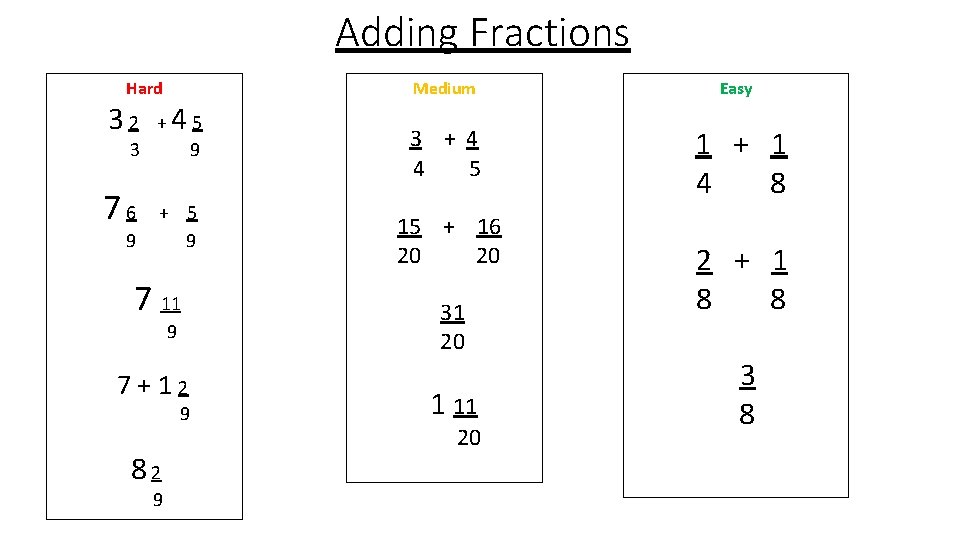 Adding Fractions Hard 32 + 3 76 9 45 9 + 5 9 7