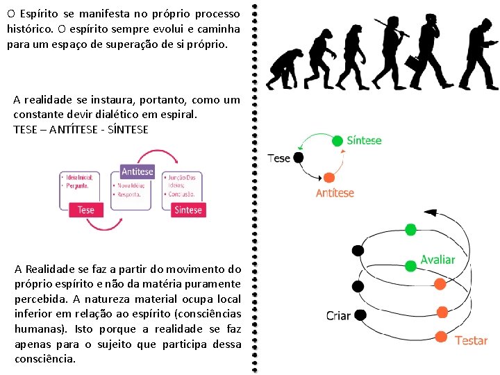 O Espírito se manifesta no próprio processo histórico. O espírito sempre evolui e caminha