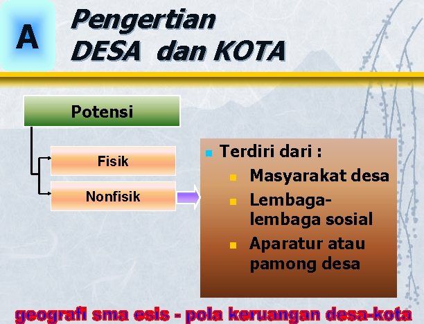 A Pengertian DESA dan KOTA Potensi Fisik Nonfisik n Terdiri dari : n Masyarakat A Pengertian DESA dan KOTA Potensi Fisik Nonfisik n Terdiri dari : n Masyarakat