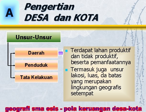 A Pengertian DESA dan KOTA Unsur-Unsur Daerah n Penduduk n Tata Kelakuan Terdapat lahan A Pengertian DESA dan KOTA Unsur-Unsur Daerah n Penduduk n Tata Kelakuan Terdapat lahan