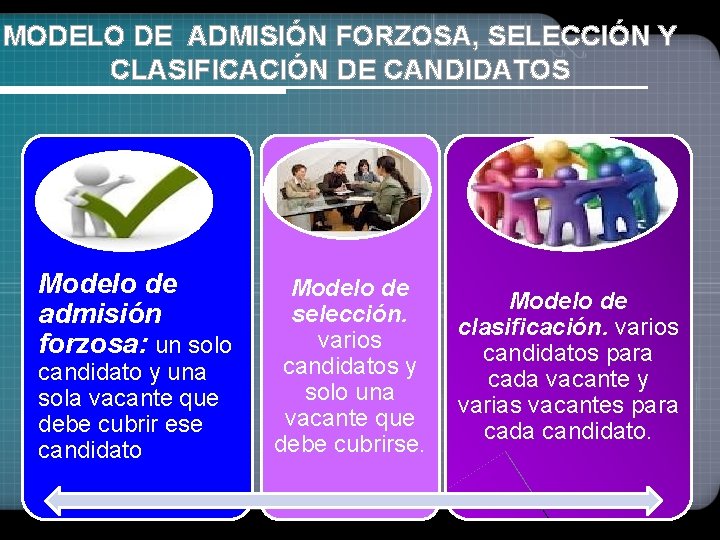 MODELO DE ADMISIÓN FORZOSA, SELECCIÓN Y CLASIFICACIÓN DE CANDIDATOS Modelo de admisión forzosa: un