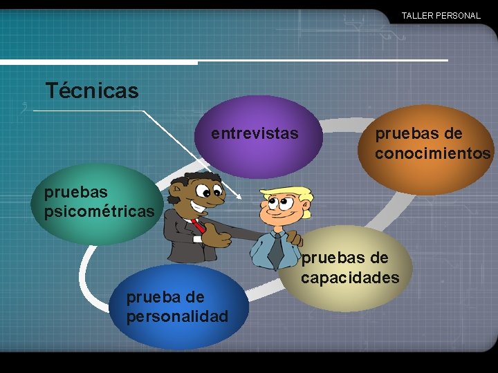 TALLER PERSONAL Técnicas entrevistas pruebas de conocimientos pruebas psicométricas pruebas de capacidades prueba de