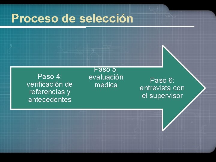 Proceso de selección Paso 4: verificación de referencias y antecedentes Paso 5: evaluación medica