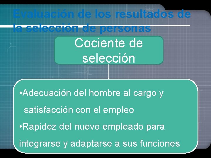  Evaluación de los resultados de la selección de personas Cociente de selección •