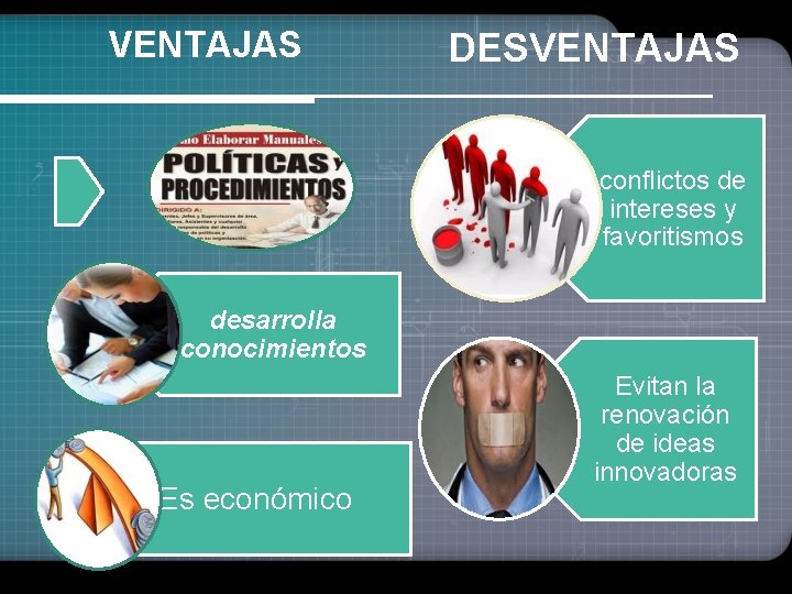 VENTAJAS DESVENTAJAS conflictos de intereses y favoritismos desarrolla conocimientos Es económico Evitan la renovación