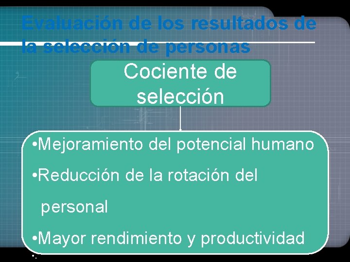  Evaluación de los resultados de la selección de personas Cociente de selección •