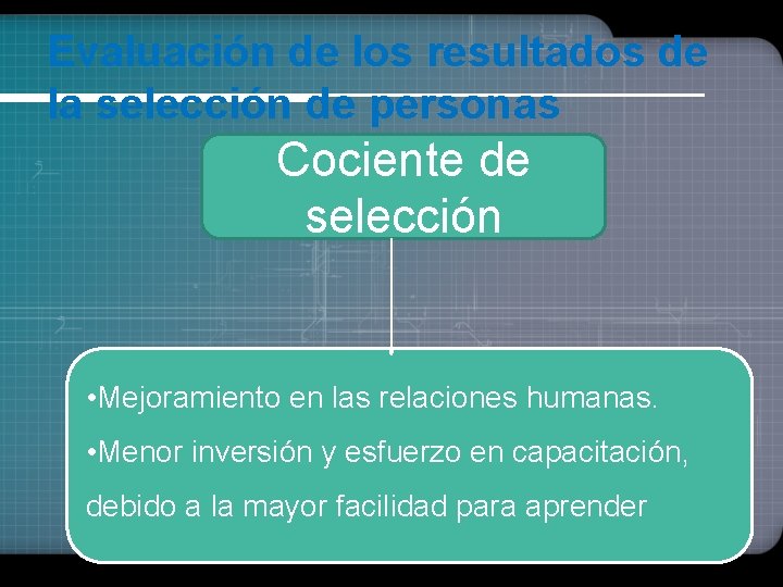  Evaluación de los resultados de la selección de personas Cociente de selección •