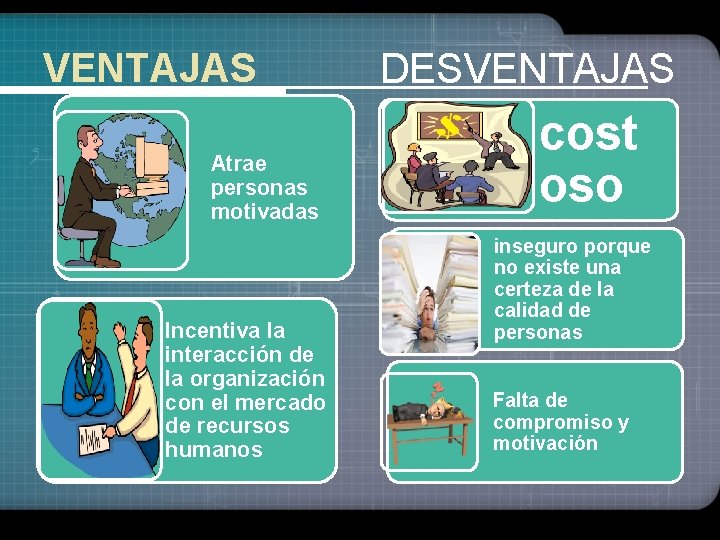 VENTAJAS Atrae personas motivadas Incentiva la interacción de la organización con el mercado de