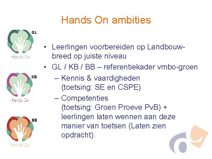 Hands On ambities GL KB BB • Leerlingen voorbereiden op Landbouwbreed op juiste niveau